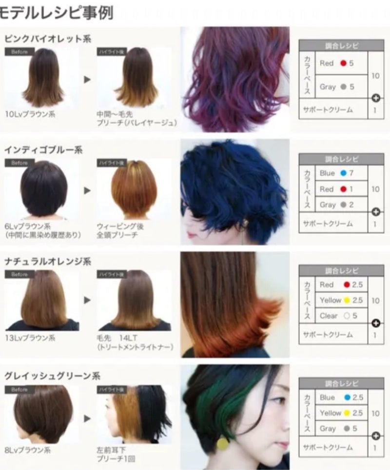 ピンクやブルーなどのヘアカラーのモデルレシピ事例